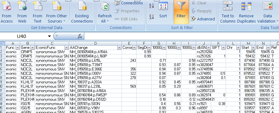 annovar website vcf file